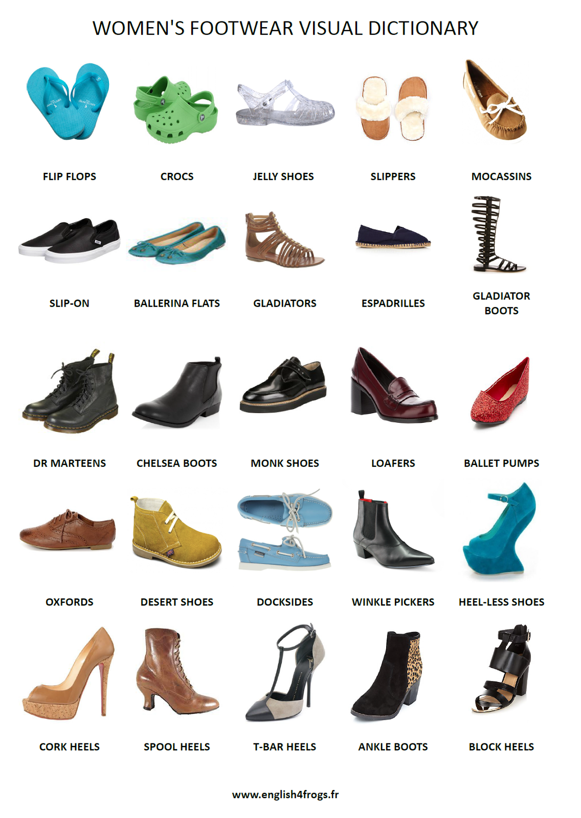 Kinds of shoes. Современные названия обуви. Разновидность женской обуви. Типы женской обуви. Виды женской обуви названия.