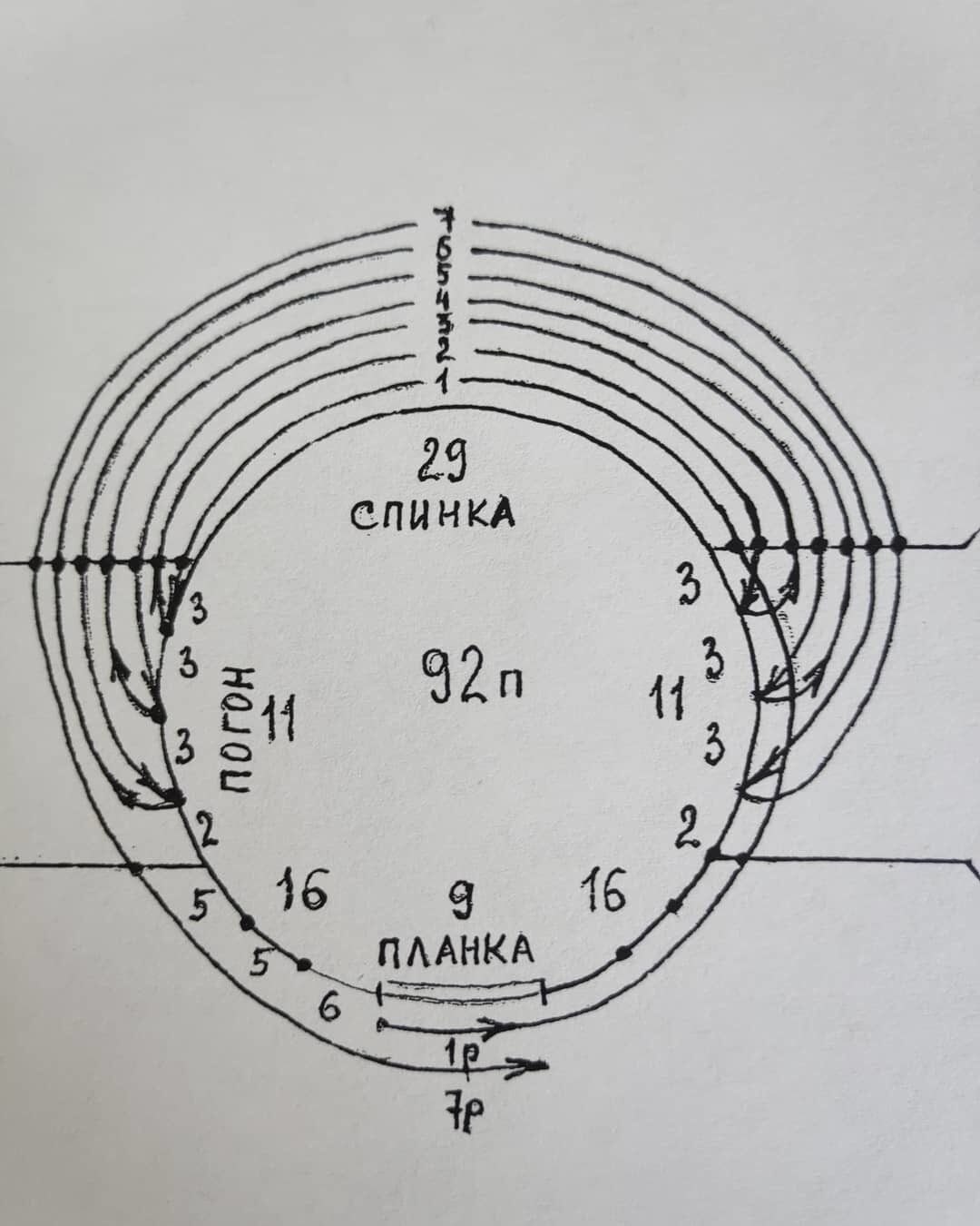 Вязание реглана сверху спицами