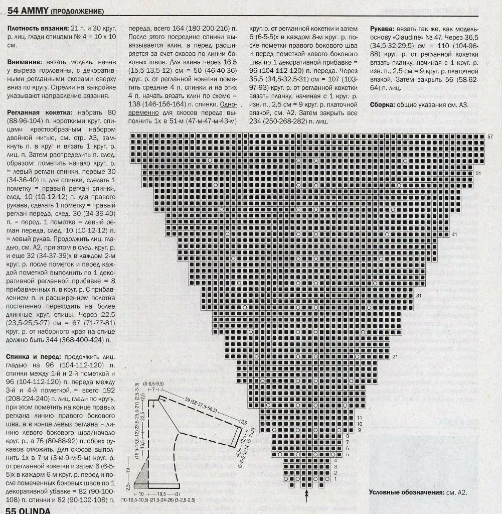 Вязание клиньев. Схема вязания кокетки спицами реглана сверху. Ажурная линия реглана спицами сверху схема. Схемы вязания узоров от горловины. Узор для вязания реглана сверху.
