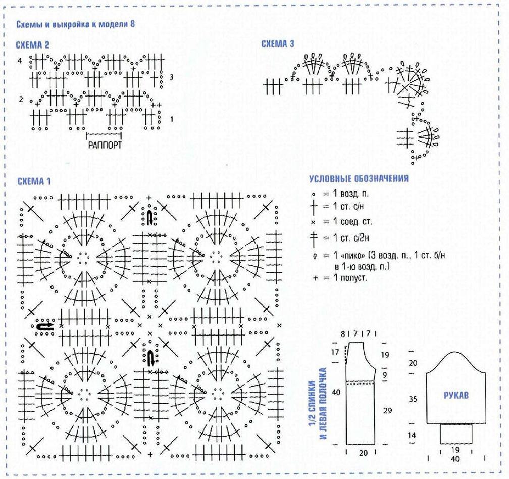 Кофточка вязаная крючком схемы и описание
