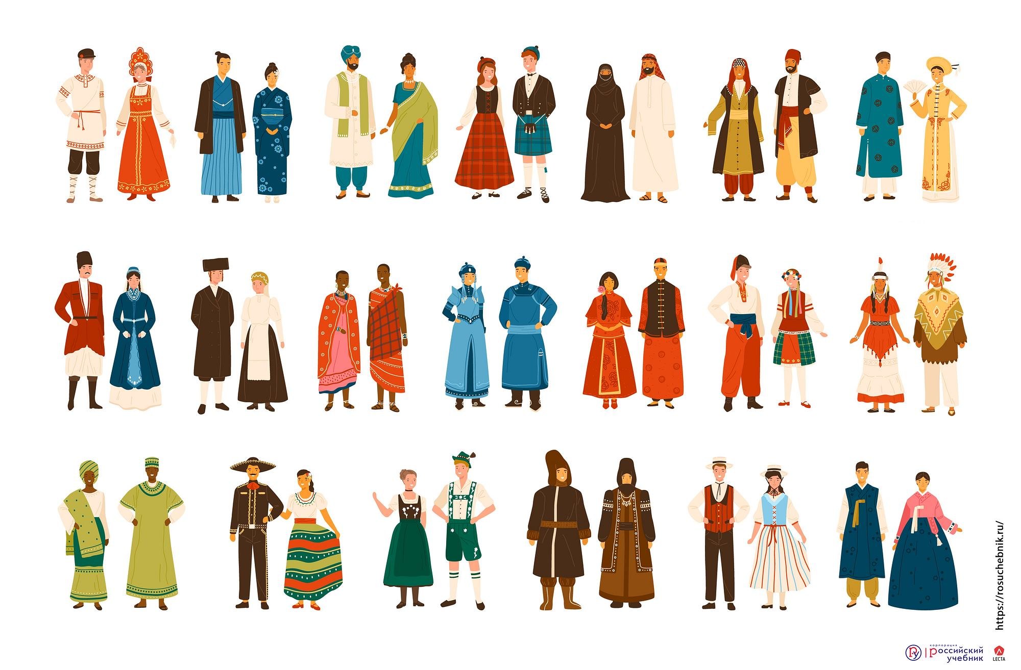 Изображения костюмов разных времен и народов