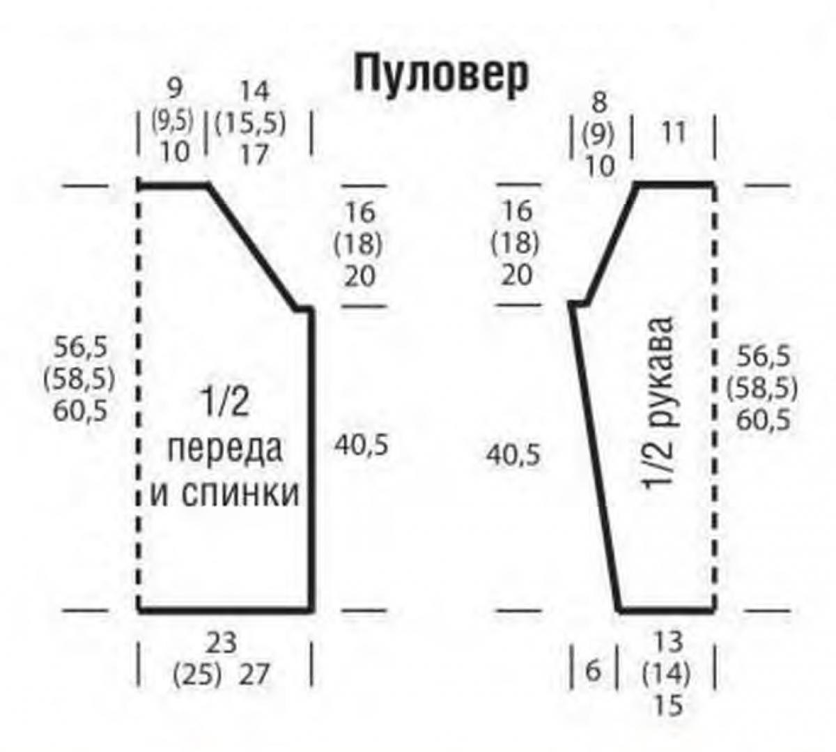 Рукав реглан схема. Варианты соединения рукава спицами.