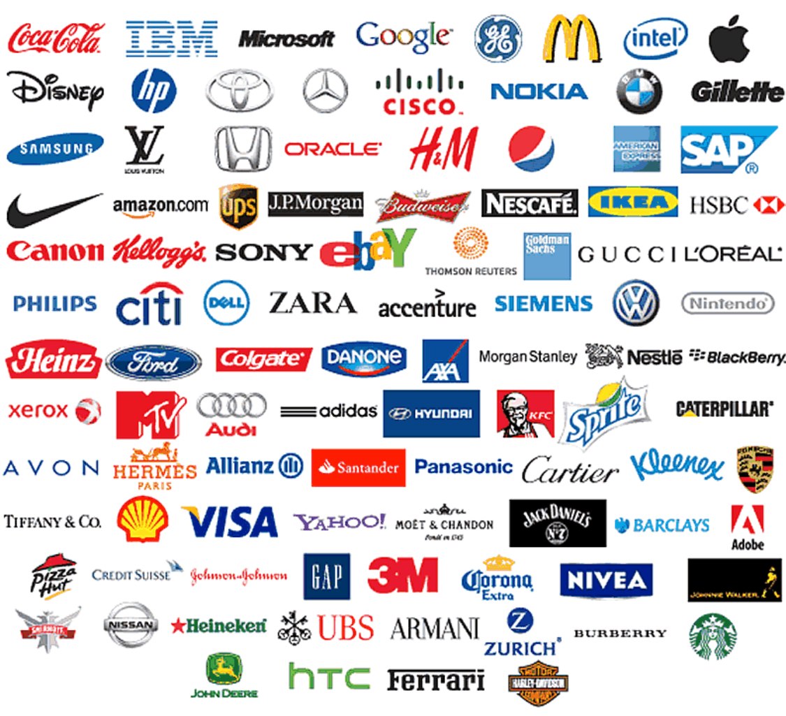 Названия на букву n. Логотипы брендов. Известные бренды. Логотипы известных брендов. Эмблемы знаменитых брендов.