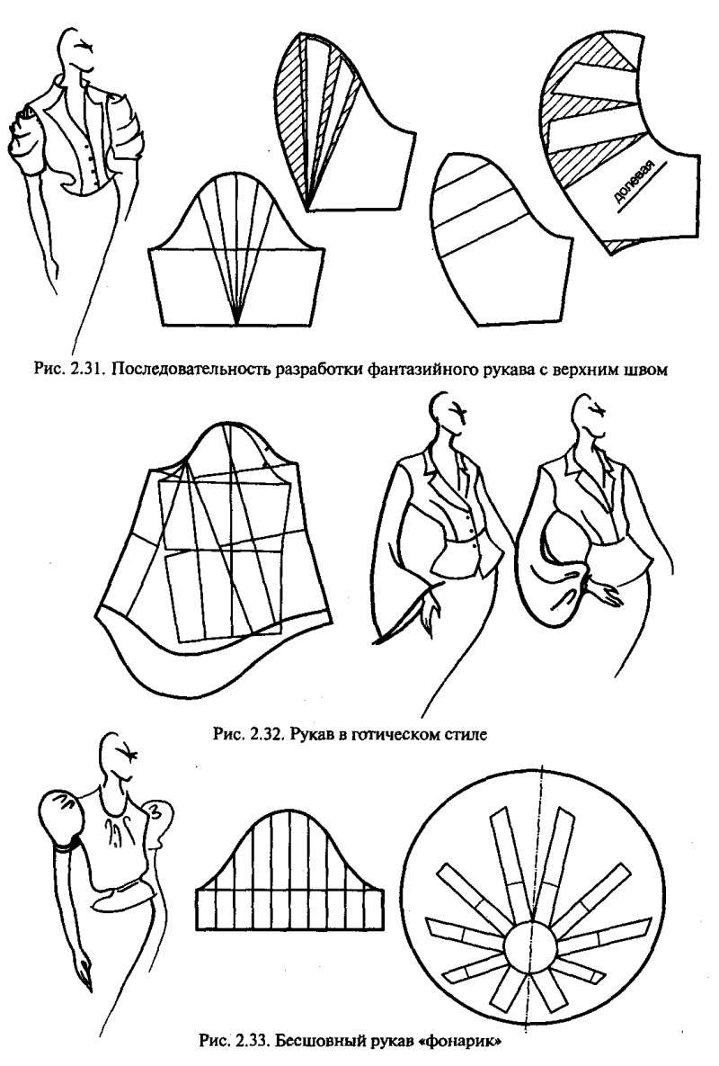 Выкройка рукава моделирование. Рукав бидермейер выкройка. Рукав выкройка моделирование. Крой рукава фонарик. Рукав фонарик моделирование.
