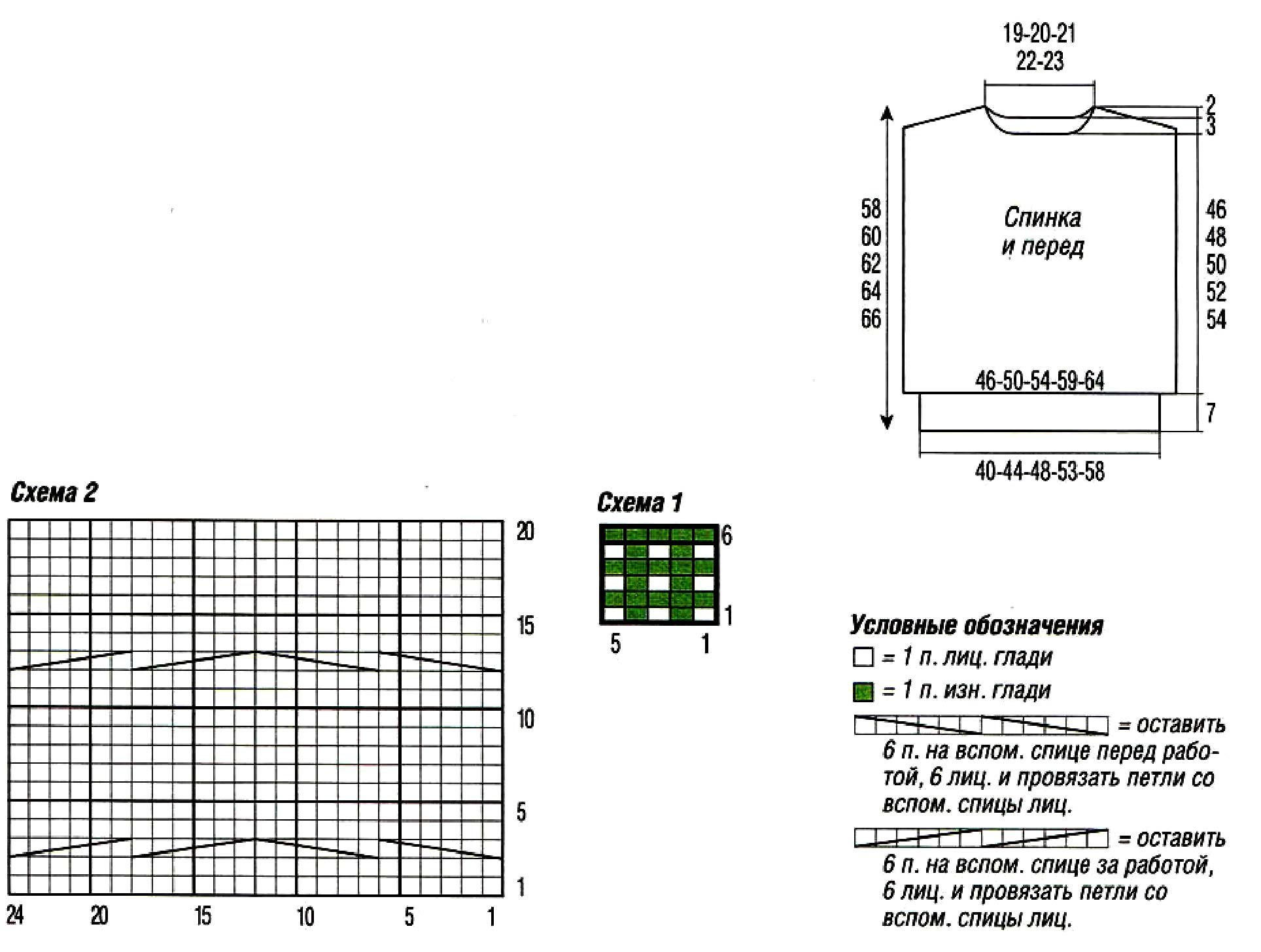 Модели и схемы жилетов вязаных спицами. Вязаный жилет женский спицами схема с описанием 54 размер. Схема вязания безрукавки 44 размер спицами. Безрукавка спицами размер 54-56 схема вязания. Схема вязания безрукавки 54 размера спицами.