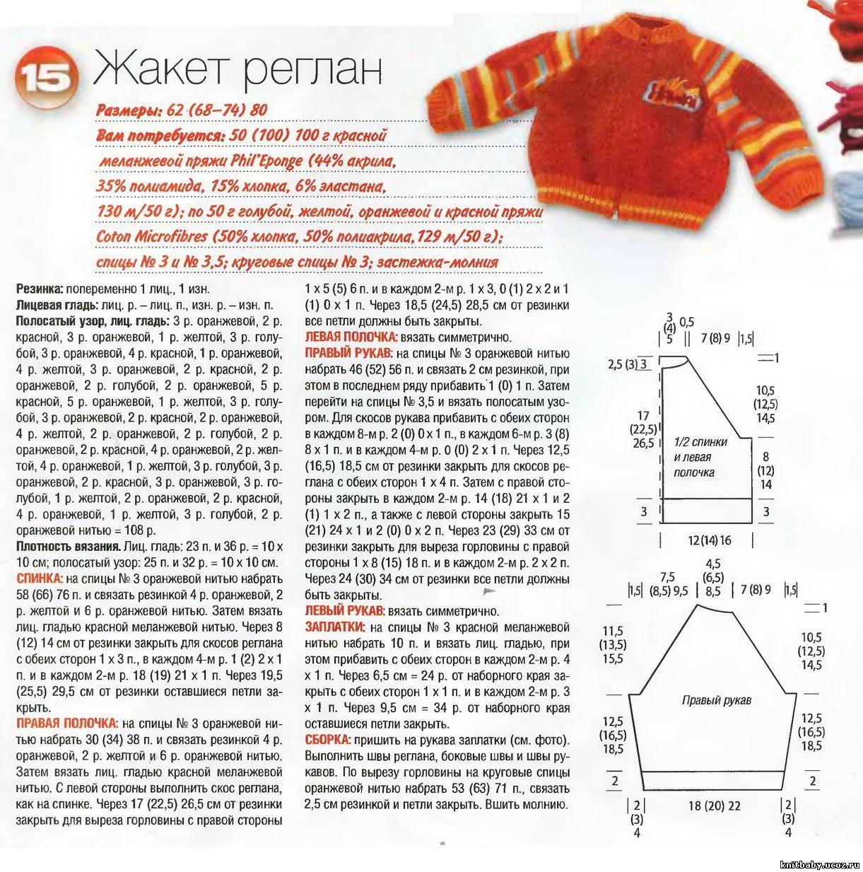 Вяжем реглан детской кофточки. Вязаная кофточка реглан на годик малышу спицами. Реглан сверху спицами для детей 2 года кофты. Как вязать кофту регланом сверху спицами для детей 2 года девочка. Связать кофту реглан сверху спицами для девочки 1 год.