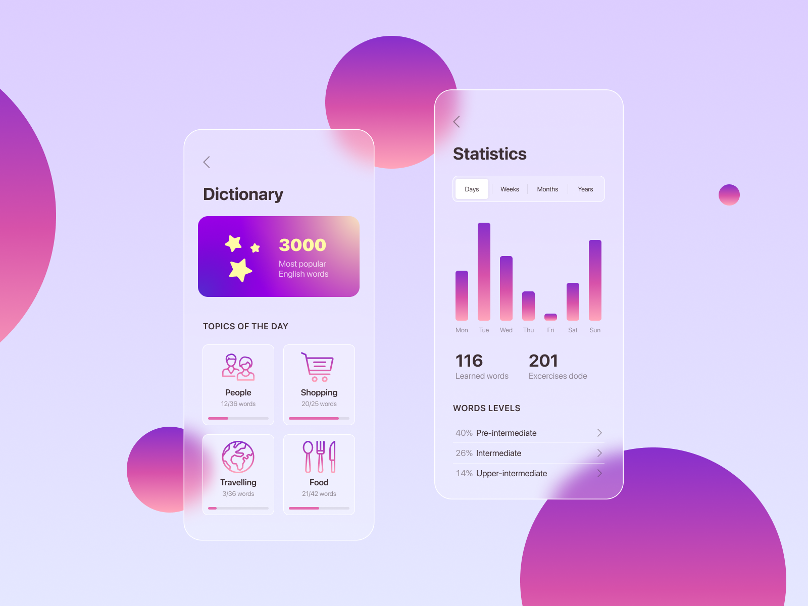 Ui тренды. Дизайн мобильного приложения. Тенденции веб дизайна. UX дизайн сайта. UX UI карточки товара.