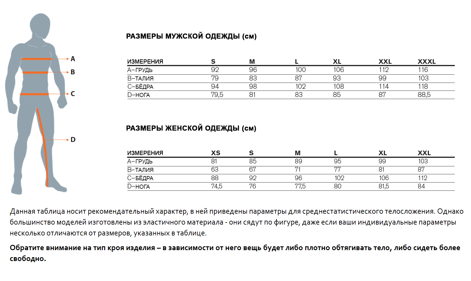 Хл размер мужчины. Таблица размеров мужских размеров. Как определить свои Размеры одежды таблица. Размер 56 мужской параметры. Российский размер 48 мужской параметры.