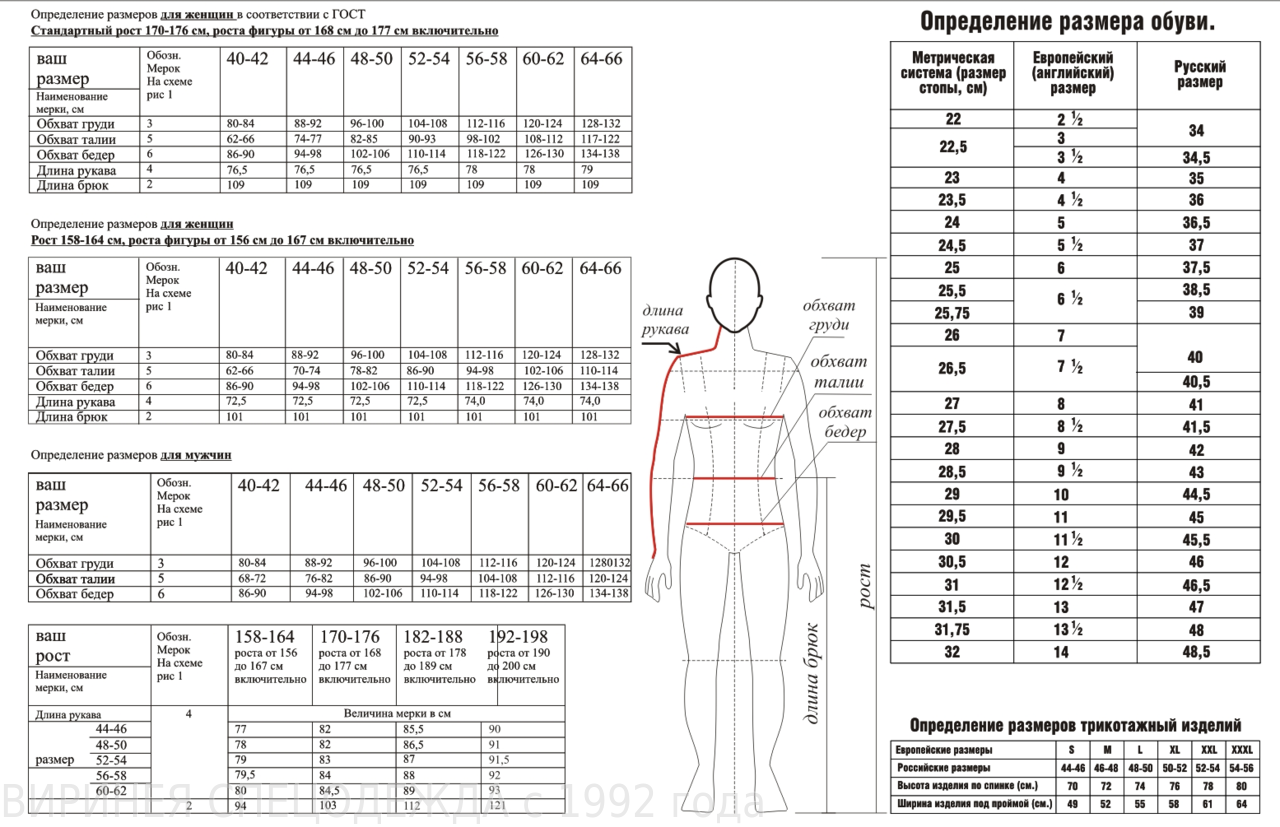 Размер спецодежды мужской таблица. Мужской размер одежды таблица соответствия 56 размеру. Таблица размеров одежды для мужчин 46 размер. Размерная таблица 44 размер.