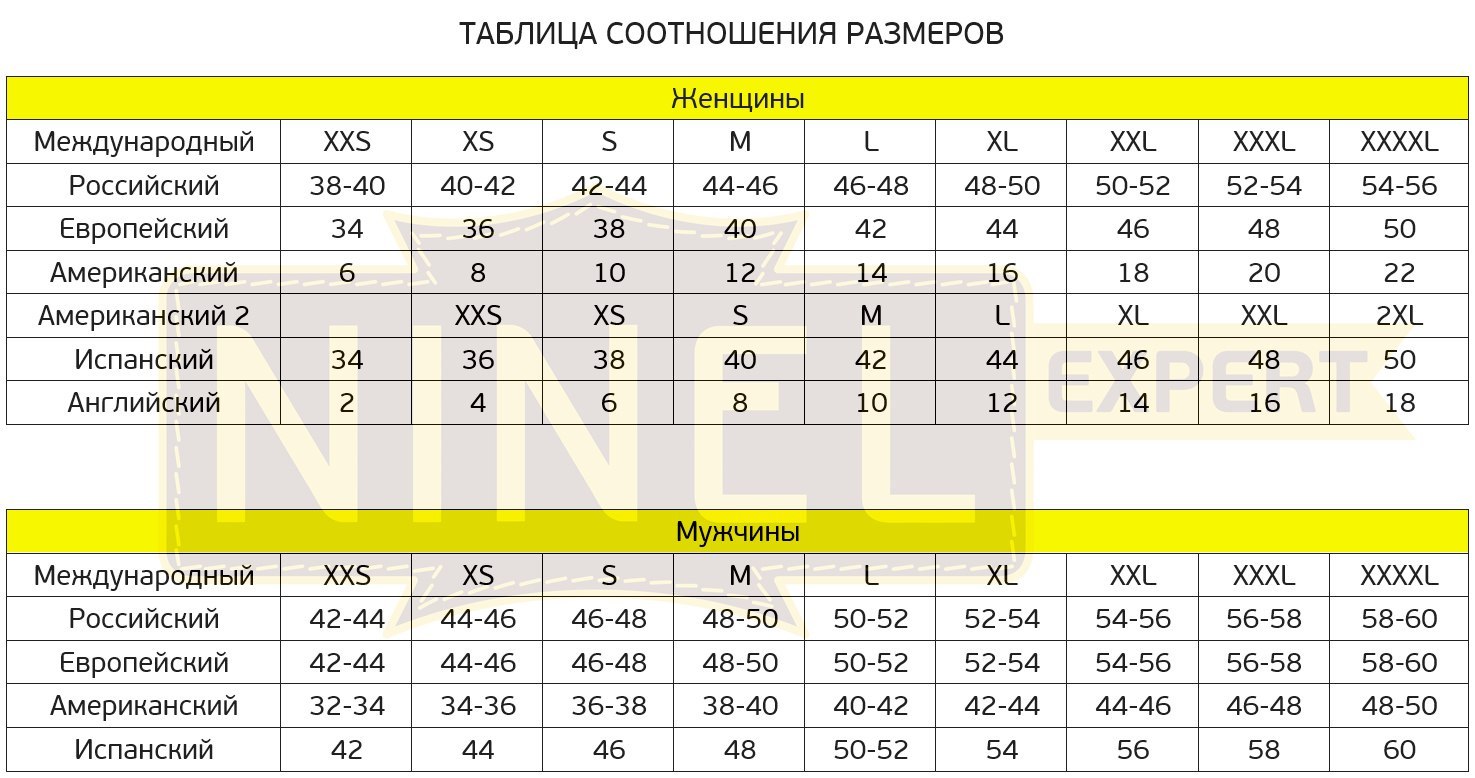 Таблица размеров одежды евро и Российской