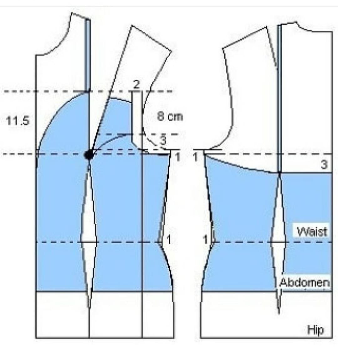 построение выкройки при большой груди фото 88