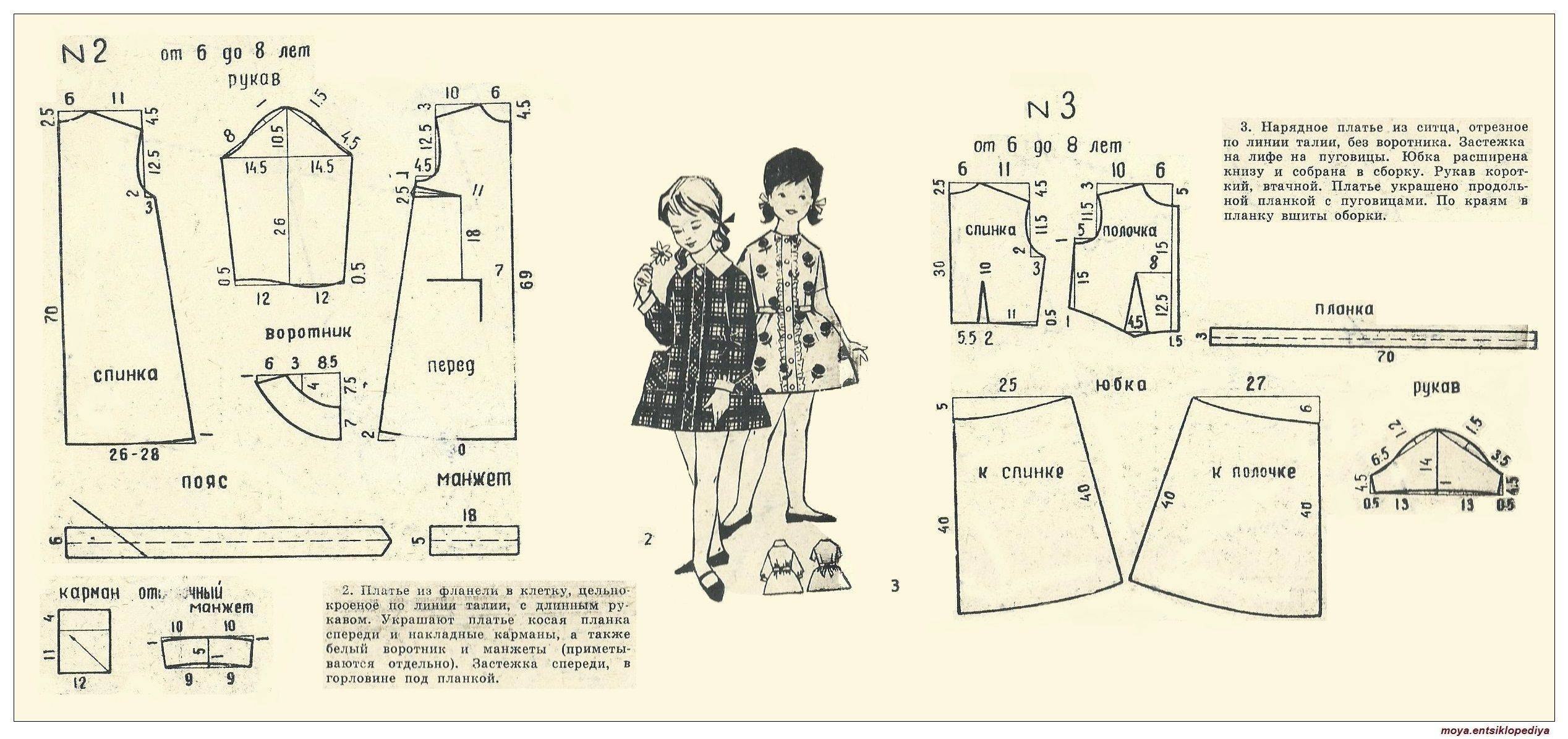 Выкройка 6 лет. Выкройка основа платья для девочки 2 года. Выкройка основы детского платья 30 размера. Выкройка основа платья для девочки 5 лет. Выкройка основы платья для девочки размер 30.
