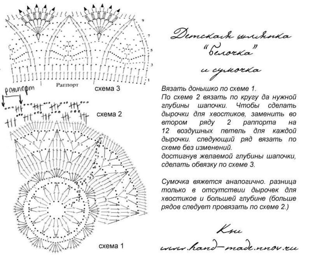 Вязаная детская панамка крючком. Детские вязаные шляпки и панамки крючком и схемы. Панамка для девочки крючком на 1 год схема. Шляпка для девочки 3 лет крючком схемы. Вязание крючком панамки для девочки схемы.