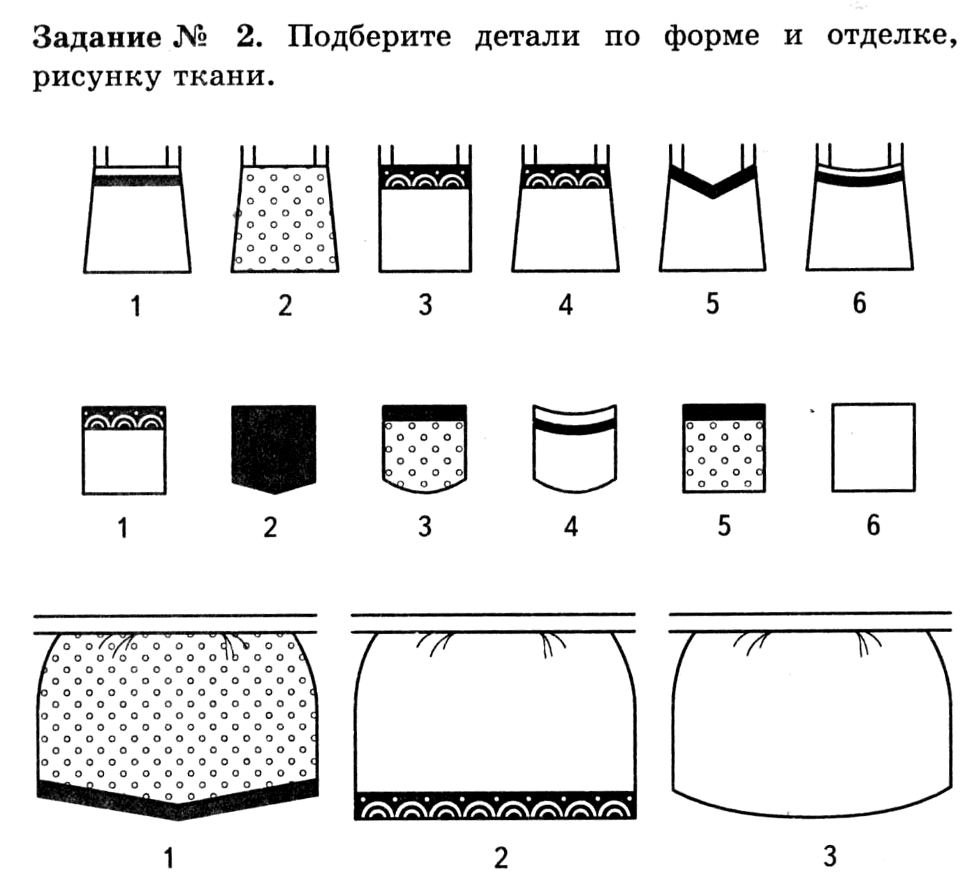 Обработка кармана фартука. Технологическая карта обработка накладного кармана. Инструкционно технологическая карта накладного кармана. Обработка накладных карманов. Технологическая карта изготовления фартука без нагрудника.