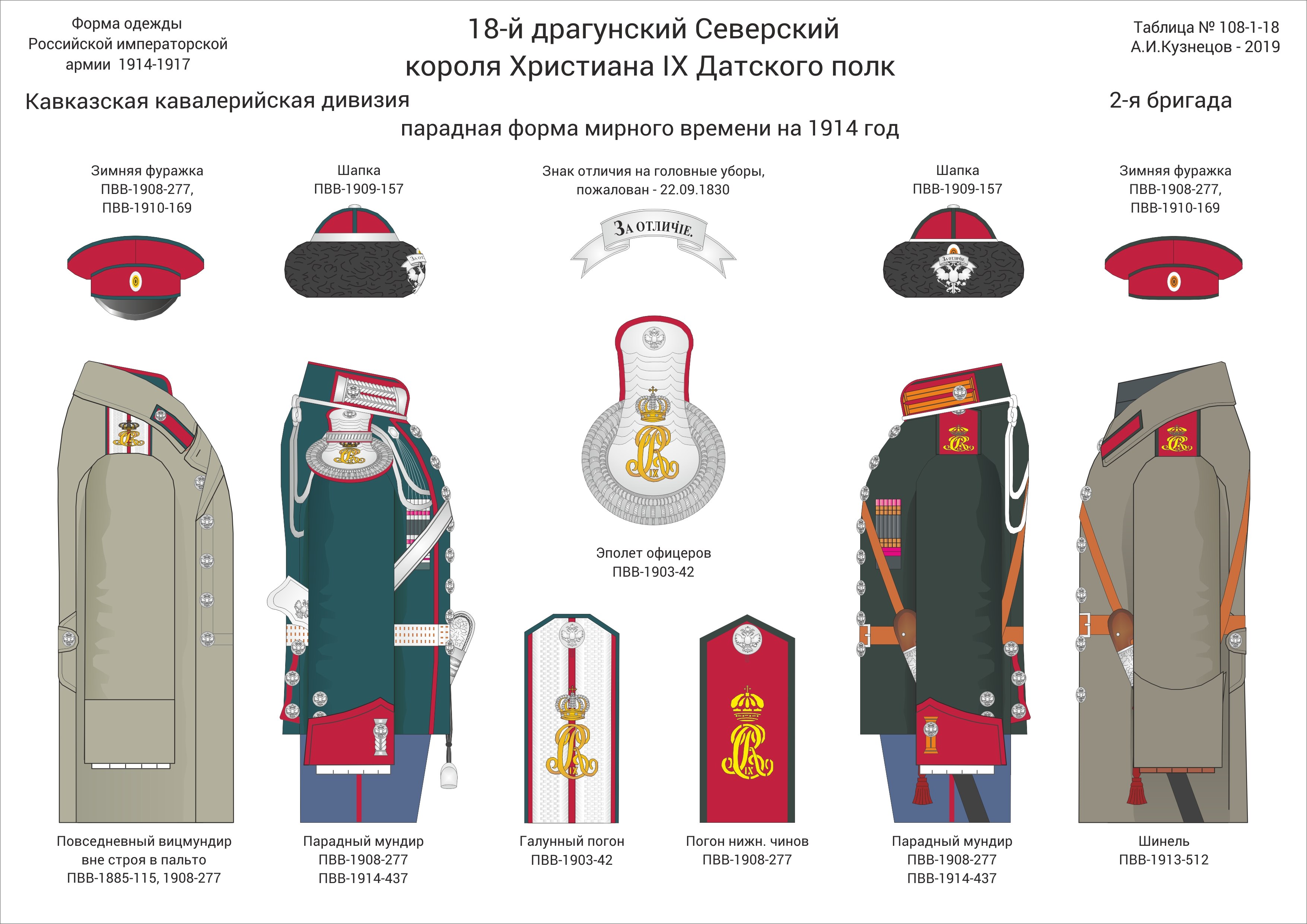 форма российской императорской армии 1914. порядок ношения наград. знаки различия на форме. шитье на обмундировании генералов российской федерации. парадный китель офицера вкс.