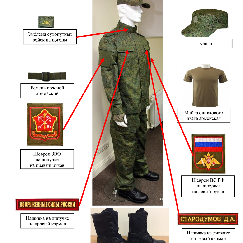 Как надеть военную форму. Как надеть военную форму