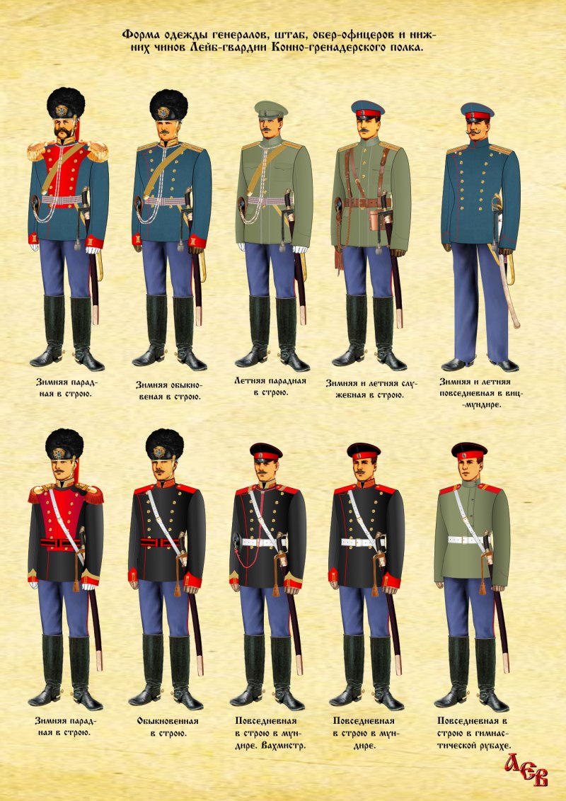 Лейб-гвардии конно-Гренадерский полк форма