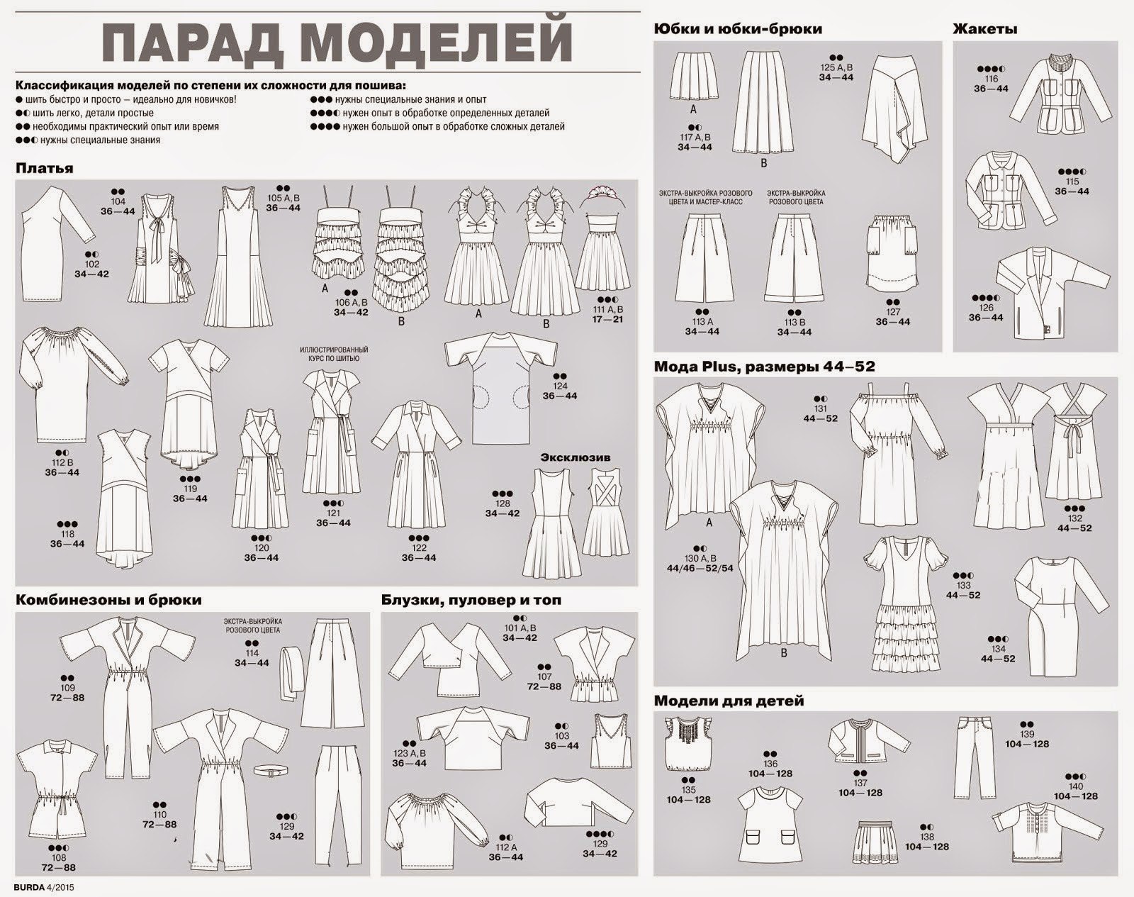 Журнал бурда 5 2024. Парад моделей Бурда 2015. Парад моделей Бурда 04/2013. Парад моделей Бурда 2021. Техрисунки Бурда 2020.