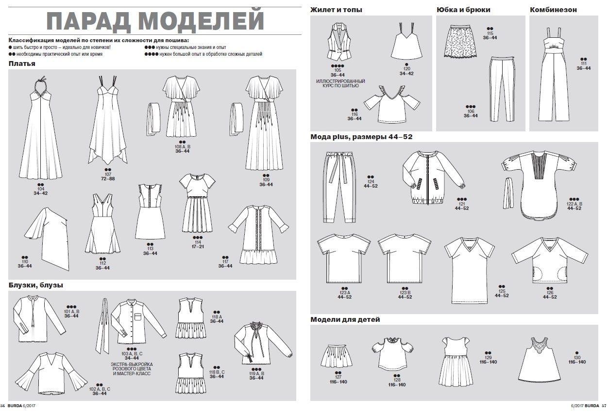 Бурда 12 технические рисунки. Парад моделей Бурда июнь 2021. Парад моделей Бурда 6 2021. Парад моделей Бурда 6/2016. Журнал Бурда 2021 парад моделей.