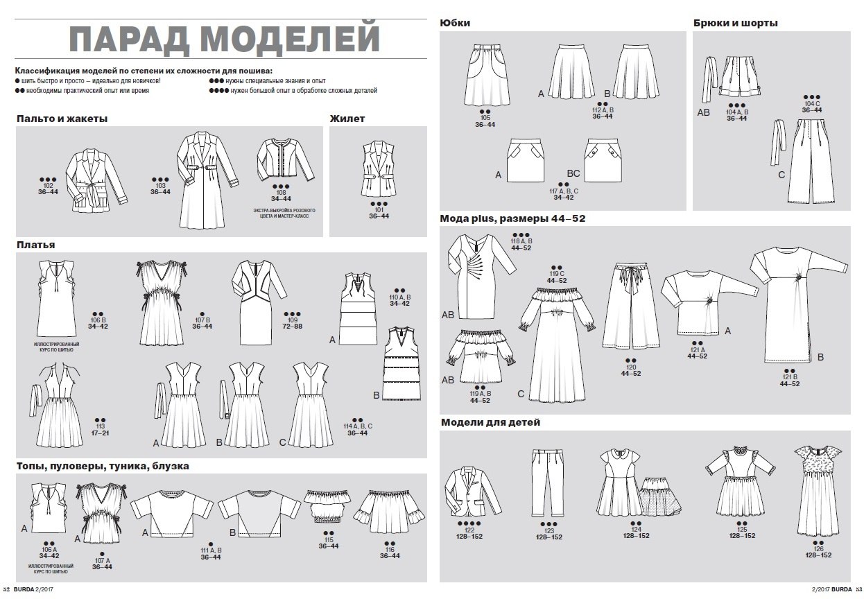 Первый анонс бурда 2 2024. Бурда 2/2017 парад моделей. Бурда 2017 парад моделей. Burda парад моделей 2\2021. Burda парад моделей 02 2021.