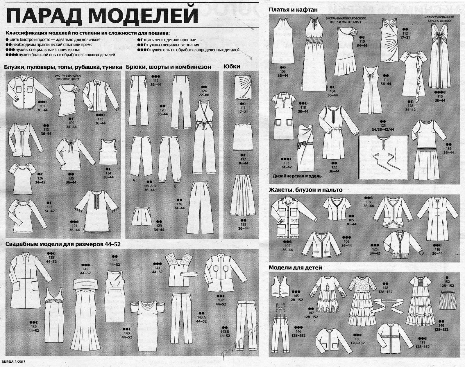 Бурда моден 2 2024. Парад моделей Бурда 2 2013. Парад моделей Бурда 2013. Журнал Бурда 6 1988 парад моделей. Парад моделей Бурда за 2010.