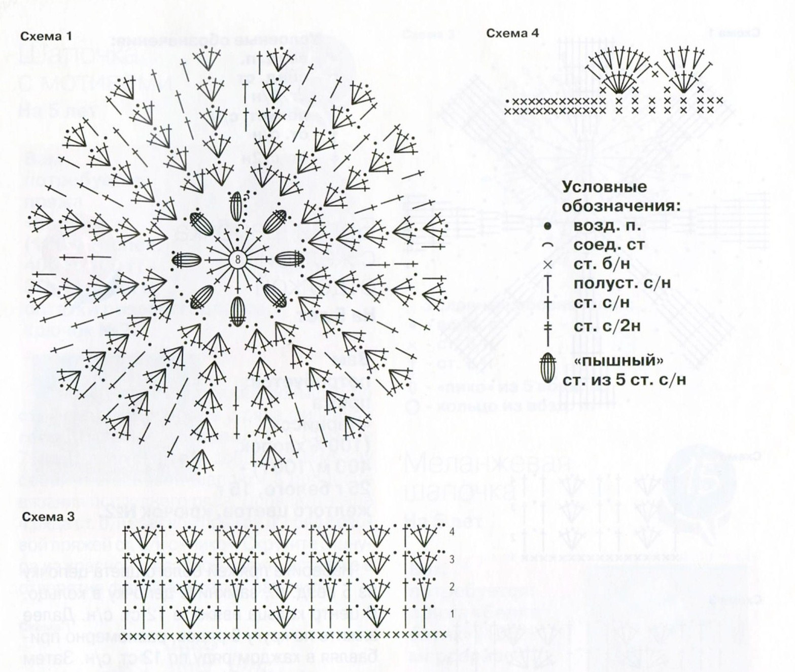 Схема вязания шапочки крючком летняя