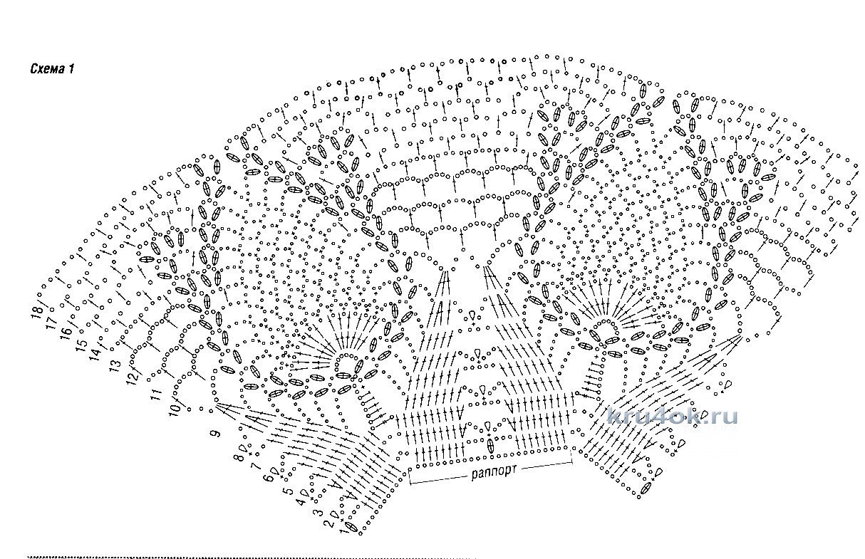 Схемы ажурных кокеток крючком. Схема вязаной крючком кокетки реглан. Вязание крючком болеро по кругу схемы. Круглая кокетка реглан сверху крючком схемы. Круглая кокетка реглан сверху схемы вязания крючком.