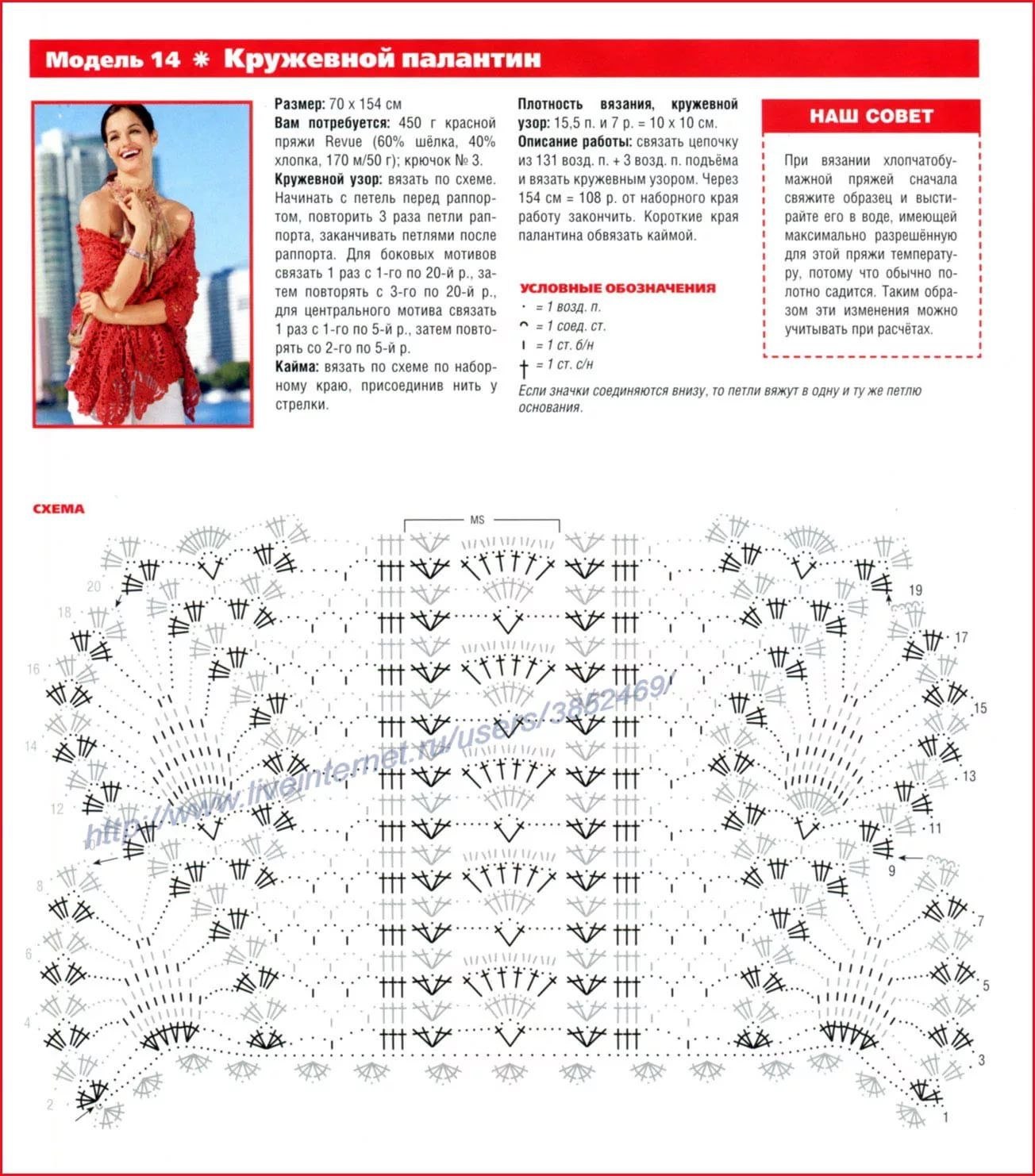 Красивые схемы и описание фото. Вязание палантина крючком схемы и описание для начинающих. Схемы вязания крючком палантинов. Вязание крючком палантины схемы ажурных узоров бесплатно. Вязаные палантины крючком со схемами и описанием.