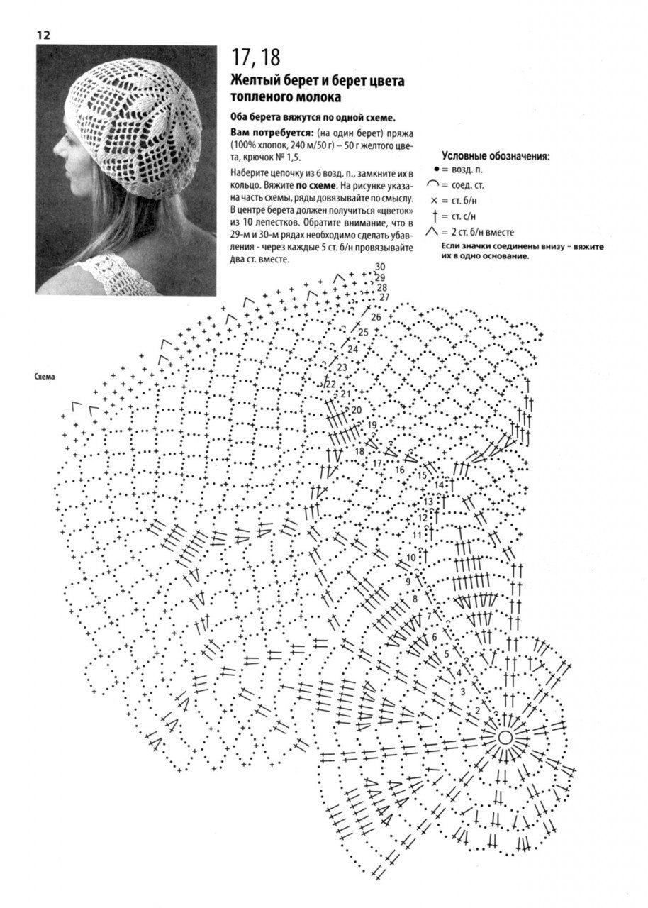Шапочки крючком со схемами. Схемы беретки для вязания крючком. Вязаные беретки крючком со схемами. Ажурная беретка крючком схема. Беретка крючком для женщин схема.