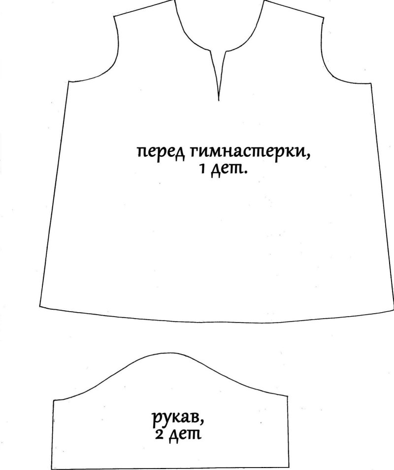 Выкройки одежды