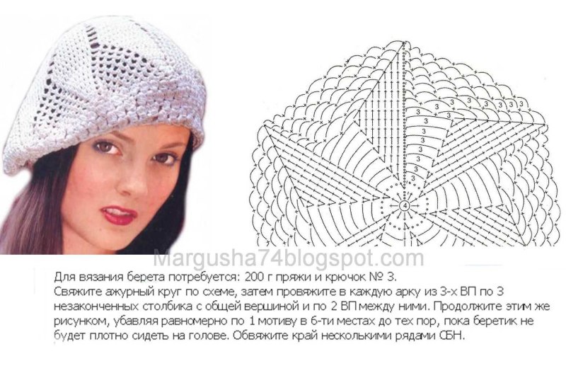 Летние беретки крючком для женщин схемы