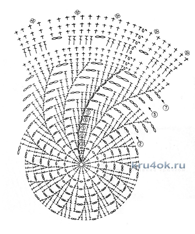 Вязание беретки для девочки крючком схемы