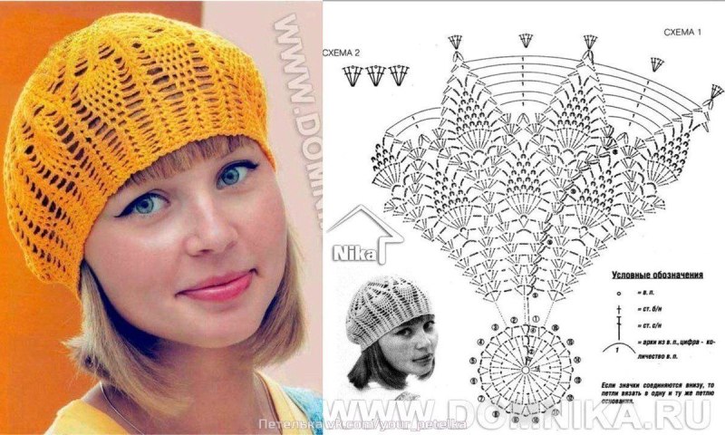 Летние ажурные шапочки крючком для женщин схемы