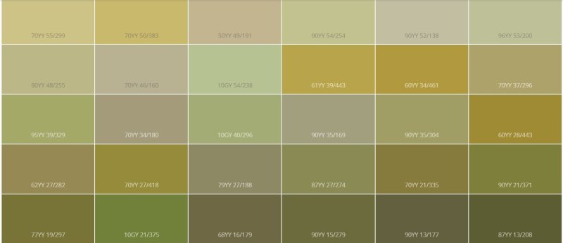 Фисташковый RAL Dulux цвет