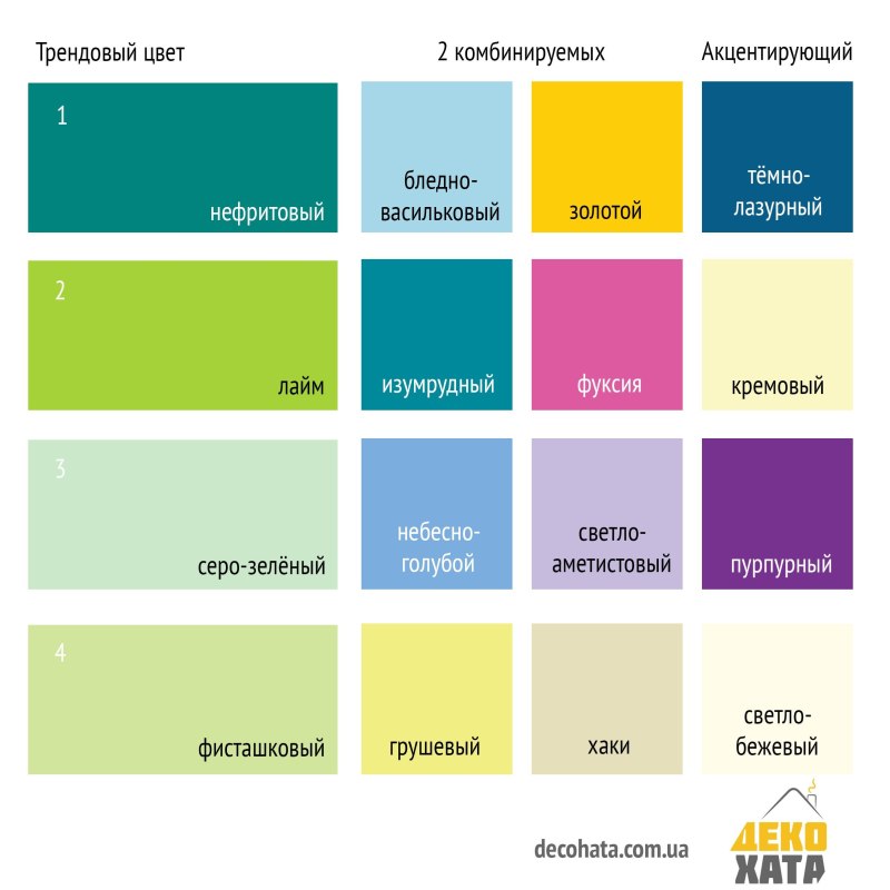 Сочетание светло зеленого цвета