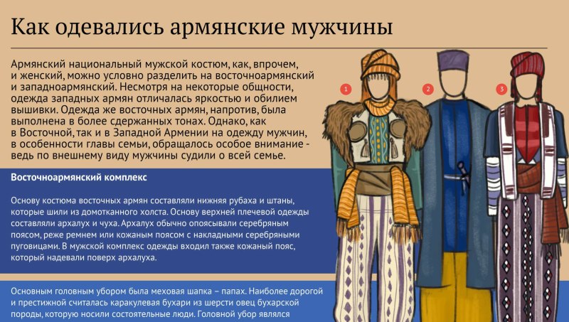 Армянский национальный костюм
