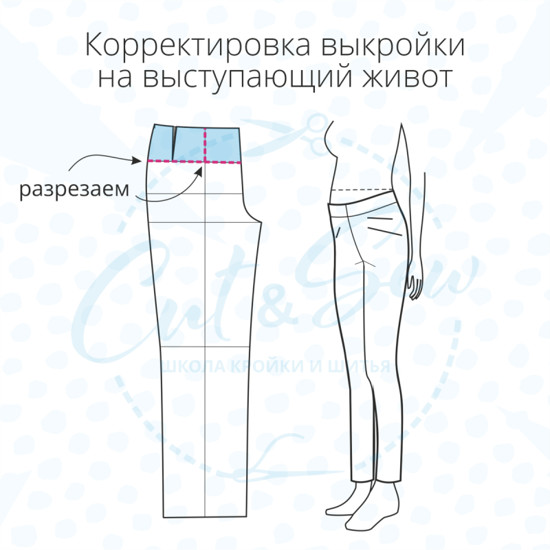 Корректировки выкройки брюк на живот