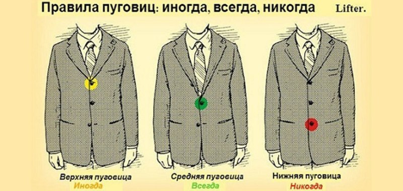 Пуговицы для пиджака мужского