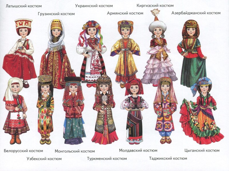 Национальные куклы народов мира