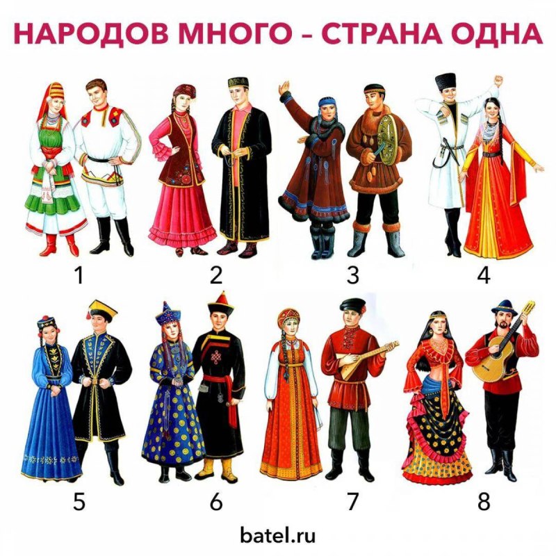 Костюмы народов России в картинках