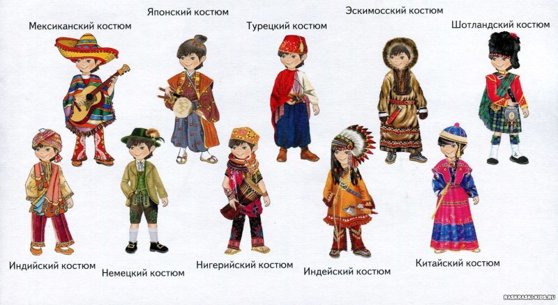 Одежда народов мира для детей