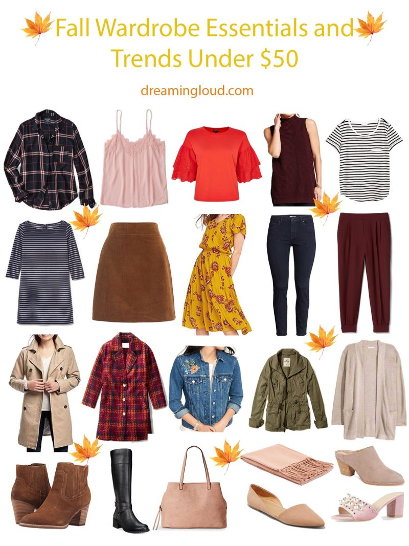 Christmas Wardrobe