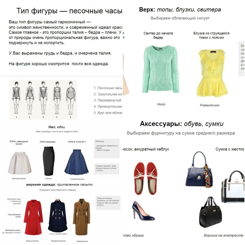 Сумки для фигуры песочные часы