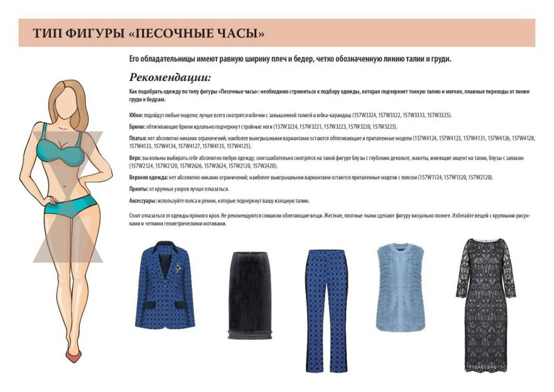 Тип фигуры песочные часы