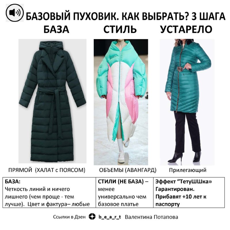 Пуховик 3 в 1