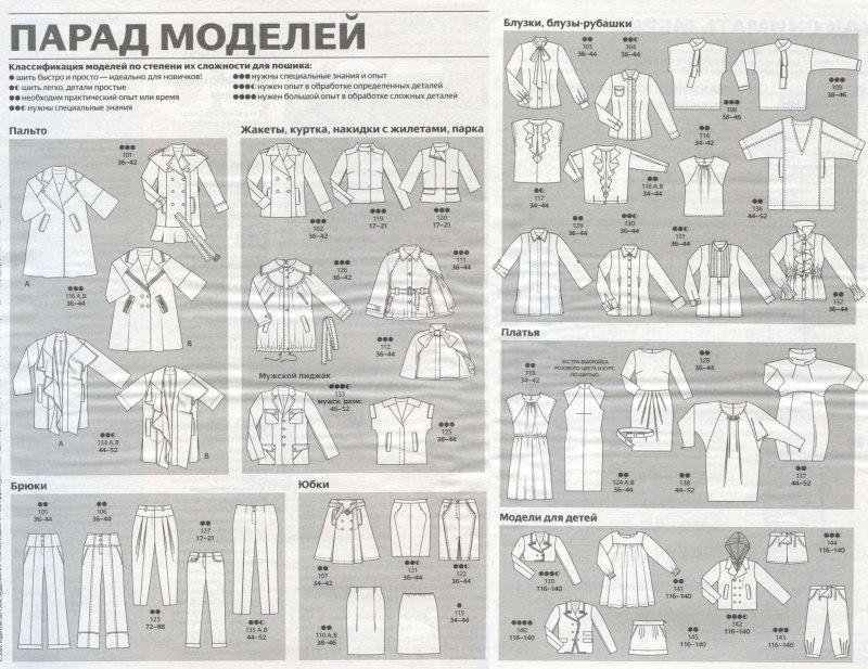 Бурда 8 2009 технические рисунки