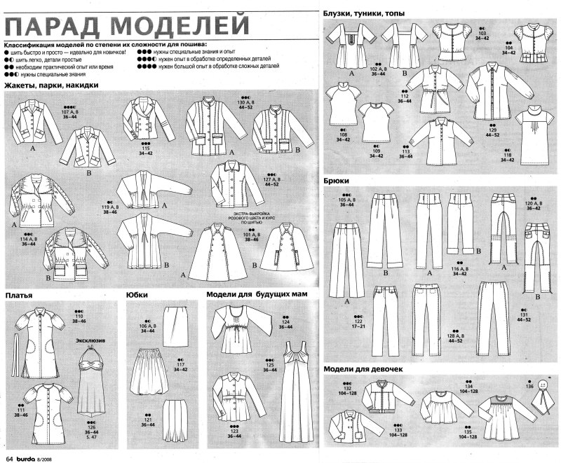 Технические рисунки Бурда 2021