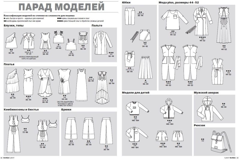 Бурда технические рисунки 2017