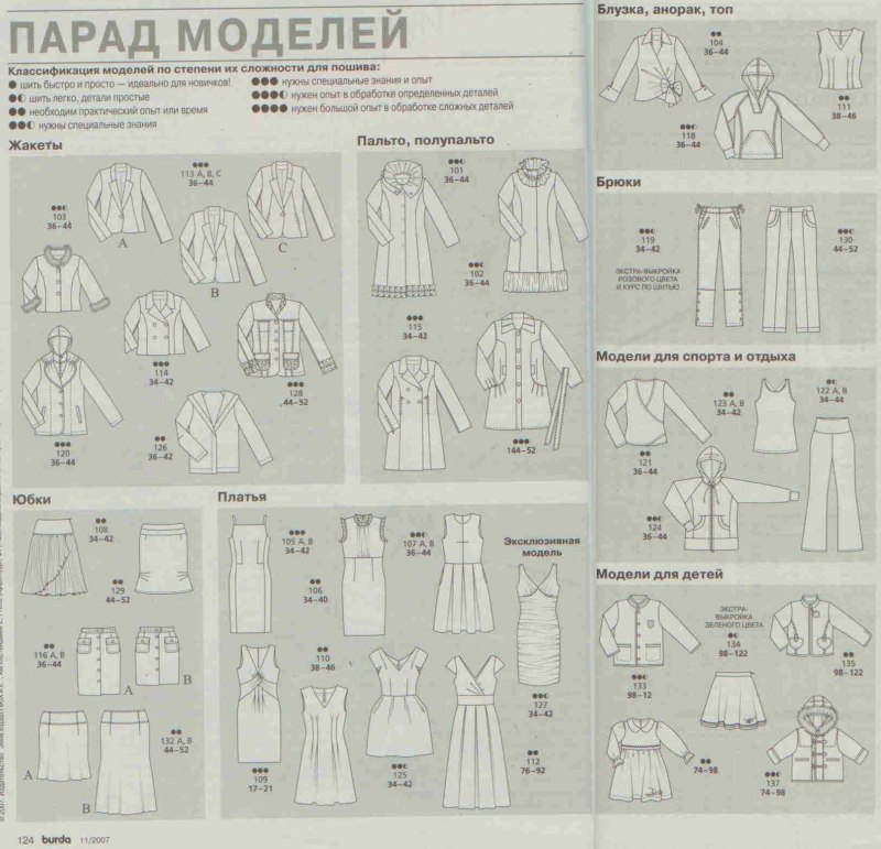 Пальто Бурда моден парад моделей