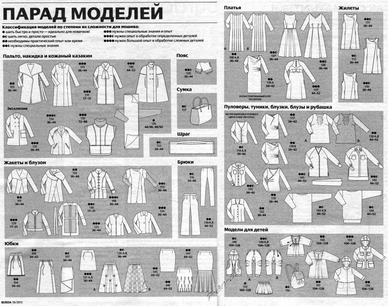 Бурда 10 2013 технические рисунки